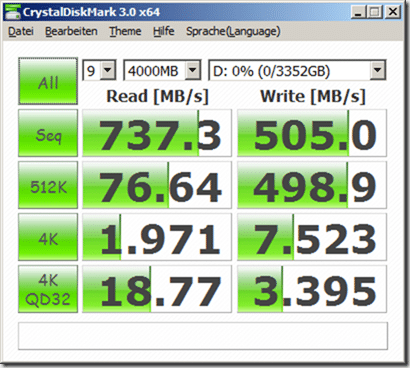 RAID50-4GB-D