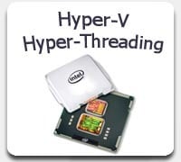 Hyper-V-Hyper-Threading