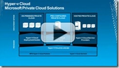 teched_cloudfastrack