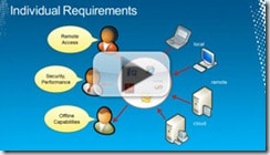 teched_desktop