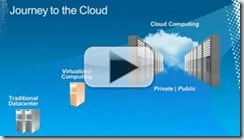 teched_publiccloud