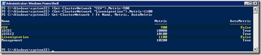 PowerShell2