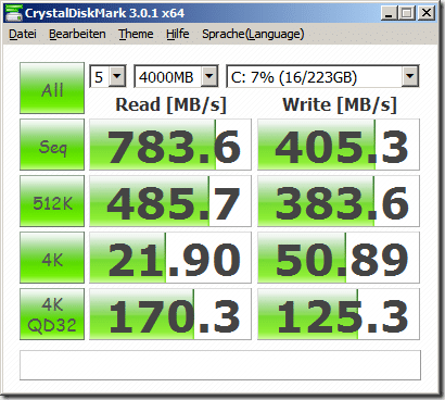 Benchmark-SSD-Raid0