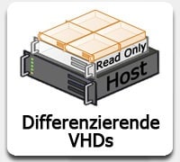 differenzierende-vhds