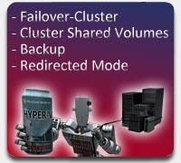 hyper-v-server-failover-cluster-backup-redirected-mode