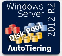 Vorlage-Button-WinServ2012R2