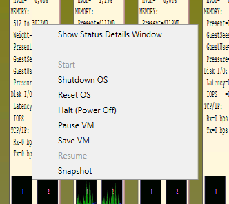 HyperV_Mon Kontextmenü