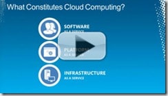 teched_cloudfound