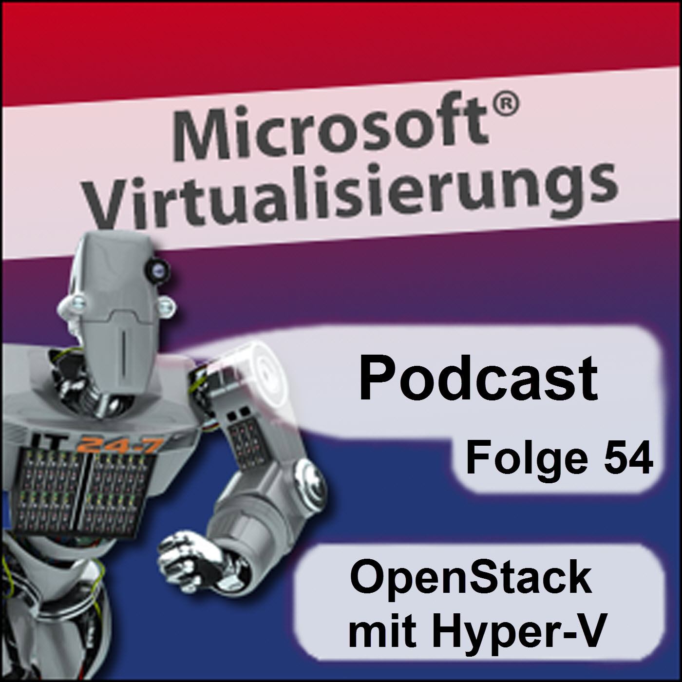 Microsoft Virtualisierung Podcast  Folge 55 – Windows Server 2016 Hyper-V Cookbook
